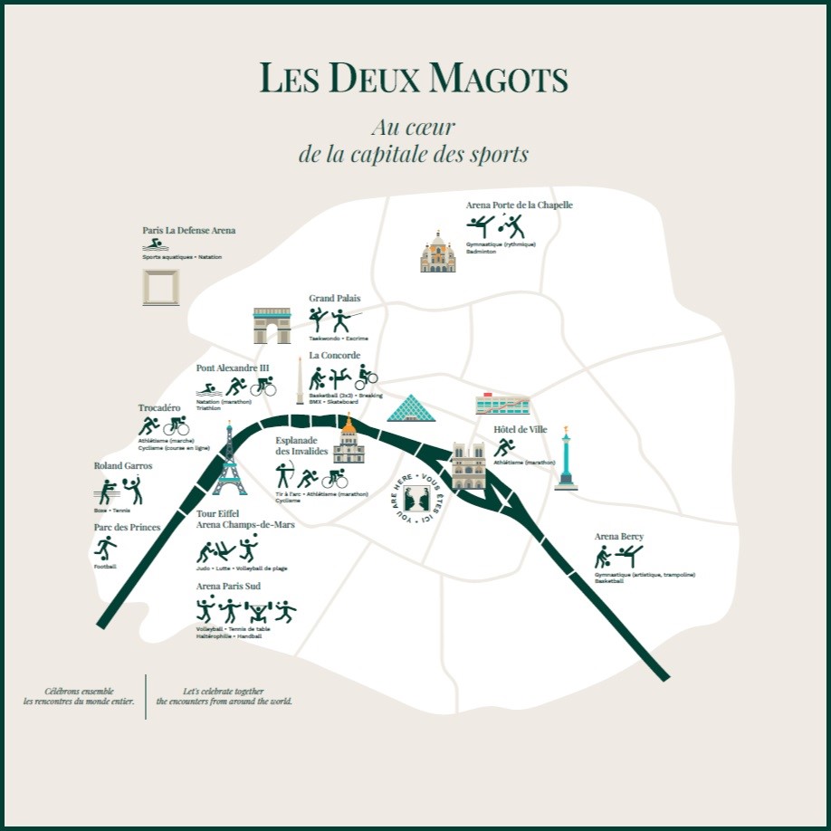 Venir aux Deux Magots pendant les J.O.